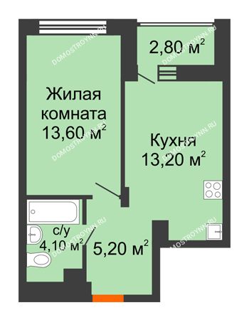 1 комнатная квартира 37,5 м² в ЖК Заречье, дом № 6