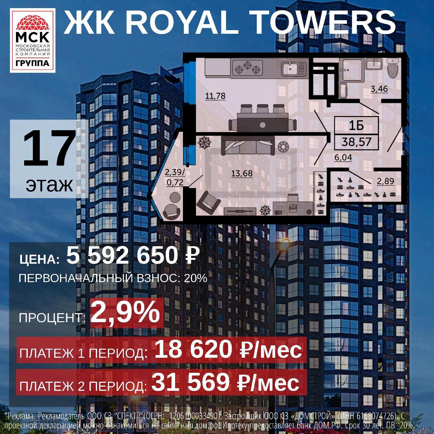 Ставка 2,9% на проект застройщика «МСК» в центре Ростова - фото 1